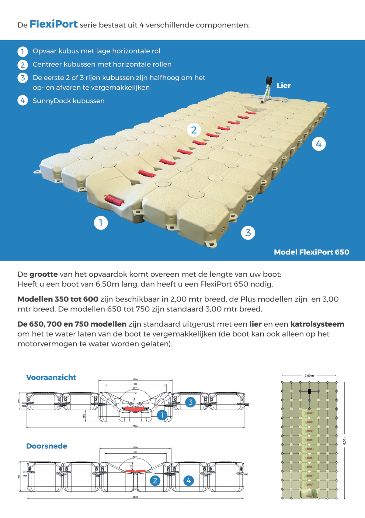 BoatLift