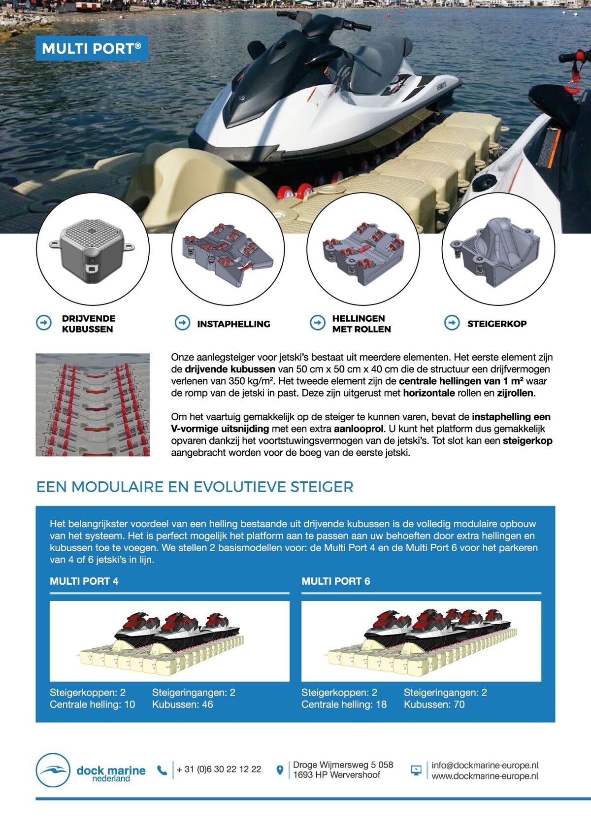 Opvaardok voor jetski's