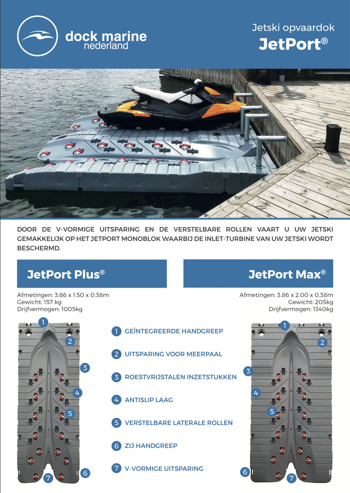 Opvaardok voor jetski's: JetPort Plus®